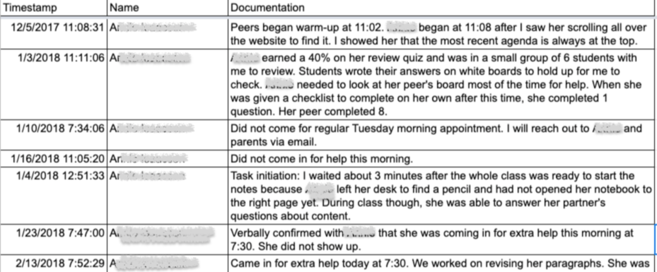 Google Forms to document student behavior - Spanish with Stephanie