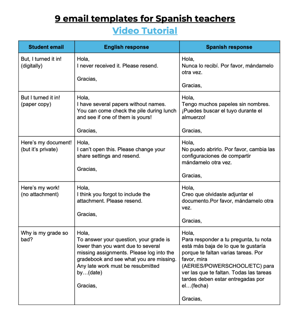 How to save time with email templates for gmail Spanish with Stephanie